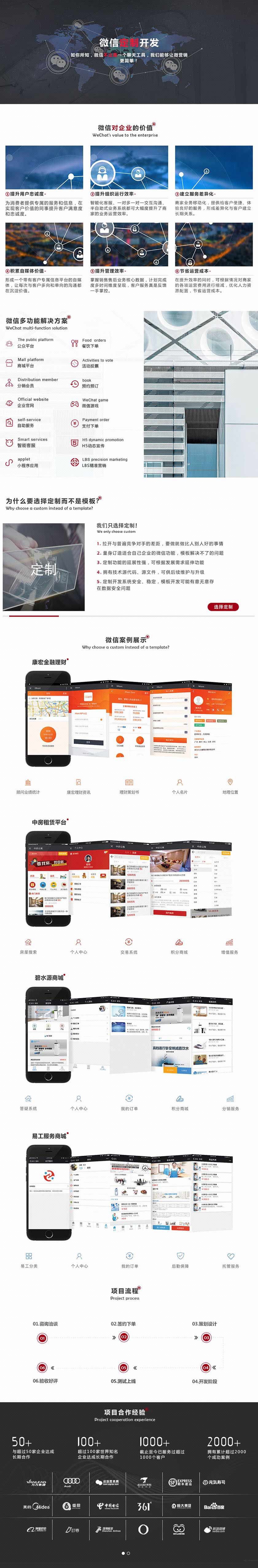 微信公眾號(hào)定制開發(fā)